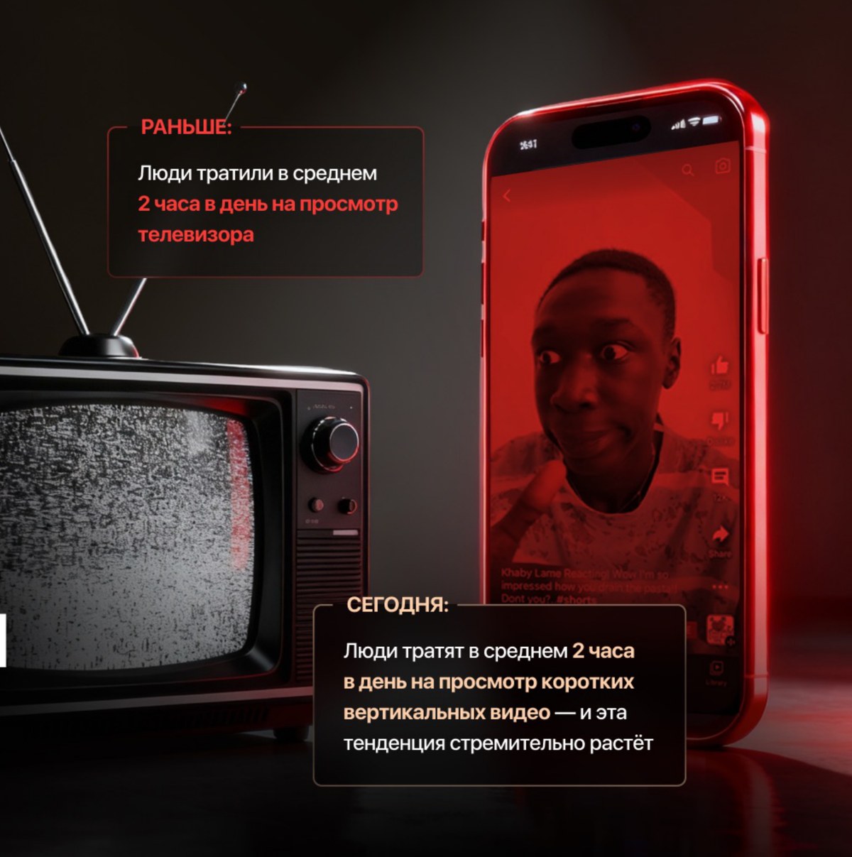 Социальные сети